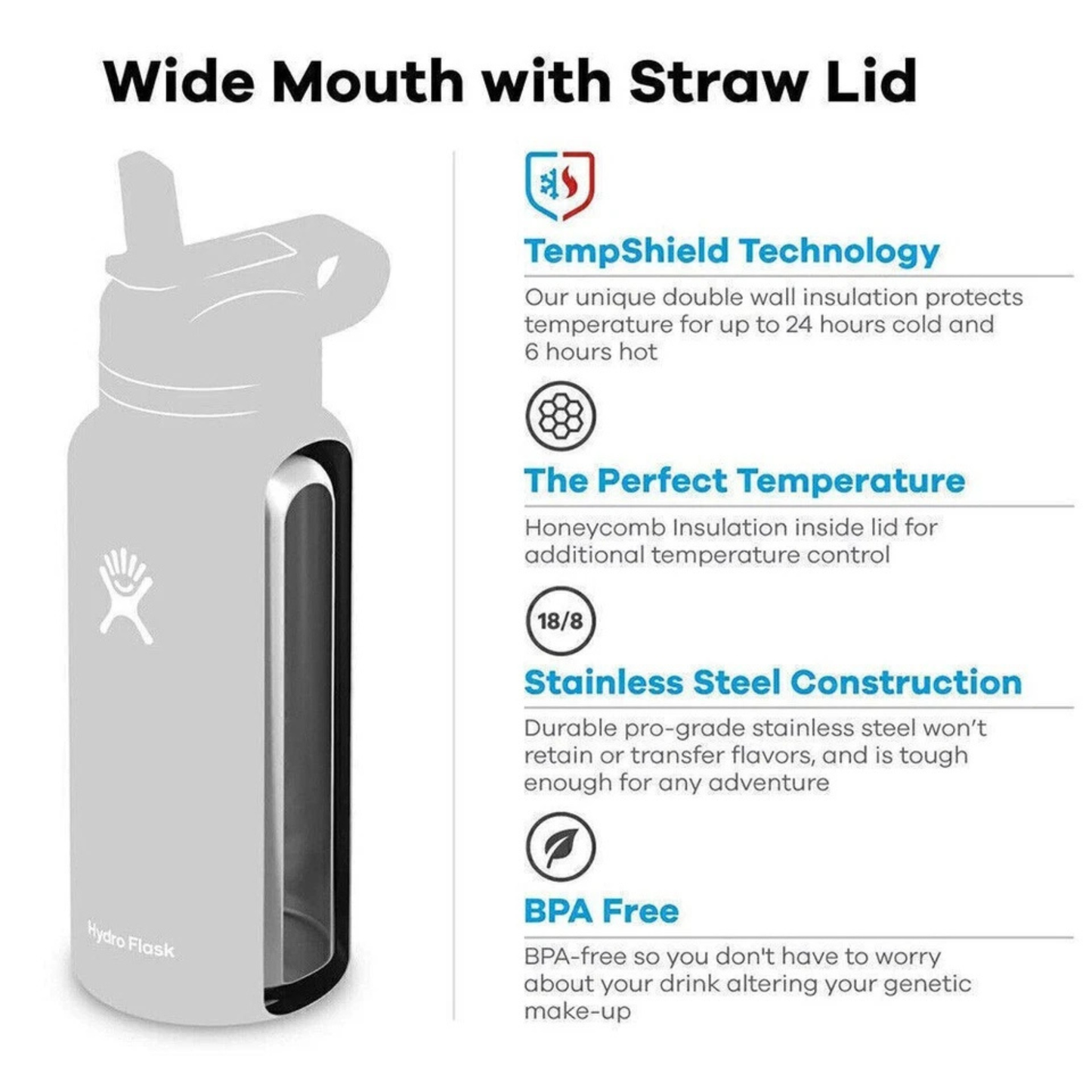 Hydro Flask Sport Water Bottle Stainless Steel Wide Mouth with Straw Lid – 32oz / 946ML Insulated Travel Bottle