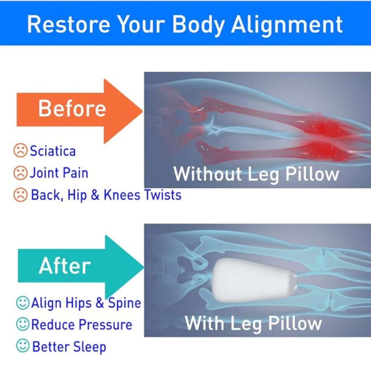 Memory Foam Knee Pillow for Side Sleepers with Elastic Strap – Leg Support Pillow for Spine Alignment with Breathable Washable Cover